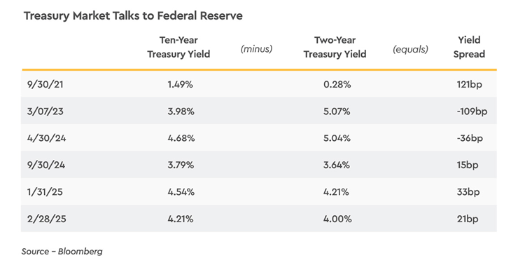Image-4-Treasury-Talks.png Image-4-Treasury-Talks.png
